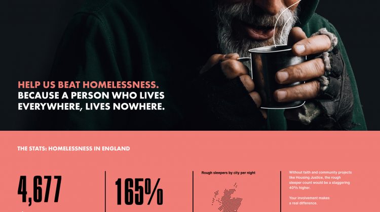 Housing Justice website launch