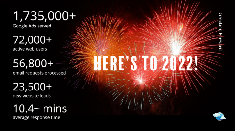 Let’s hear it for 2022!